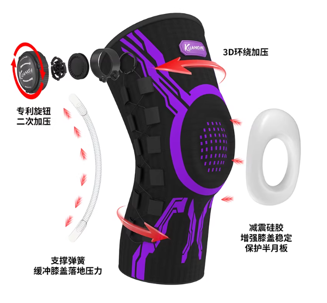 3D环绕加压专业护膝